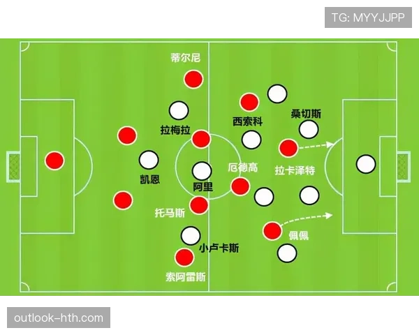 阿森纳进攻层次结构变化，从边路到中路转换方式能否体现多样性