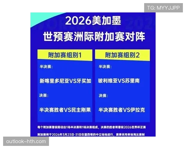 2026世界杯排名先后怎么定